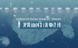 新乡最近一周具体天气预报显示天气如何？气温波动与降雨情况怎样？